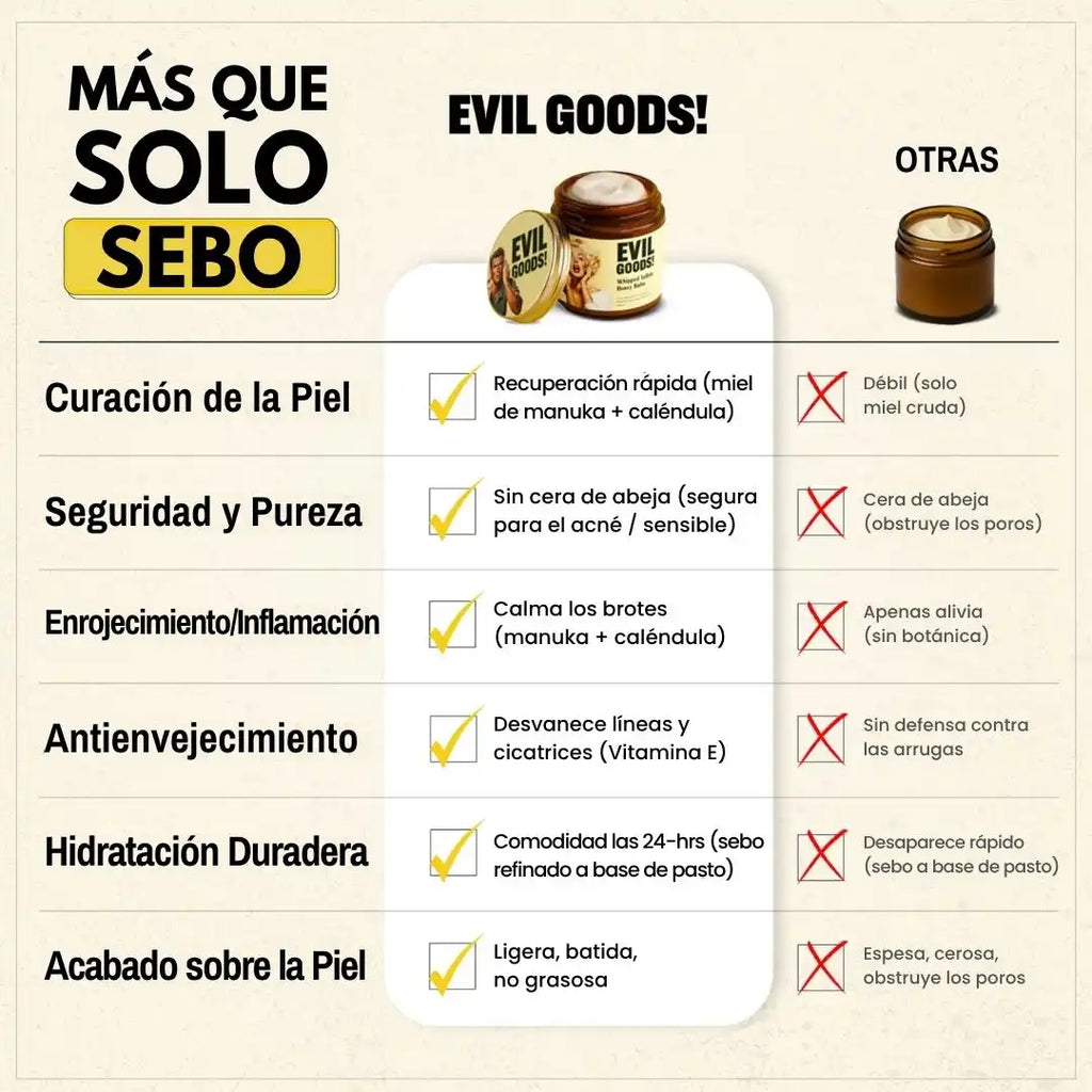 Bálsamo Batido de Sebo y Miel