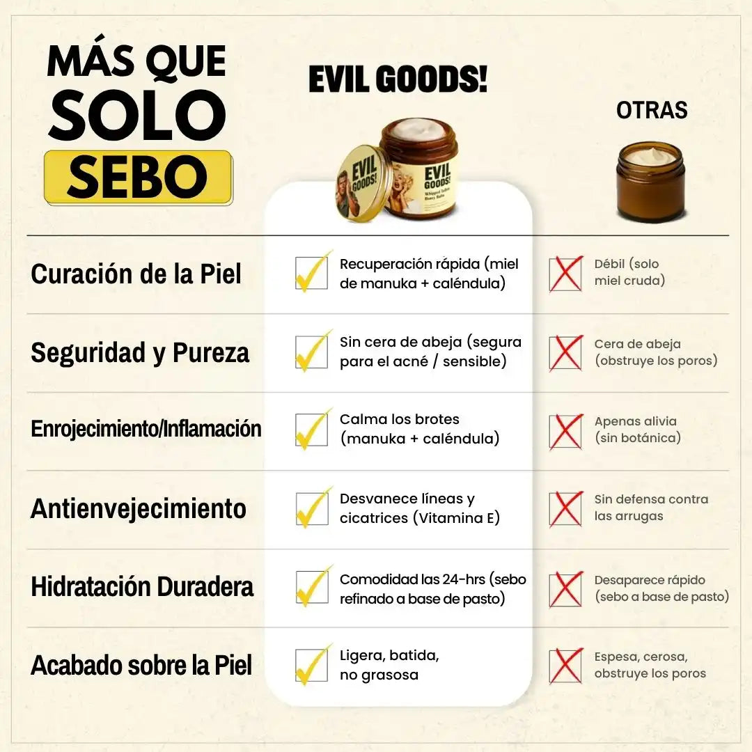 Bálsamo Batido de Sebo y Miel